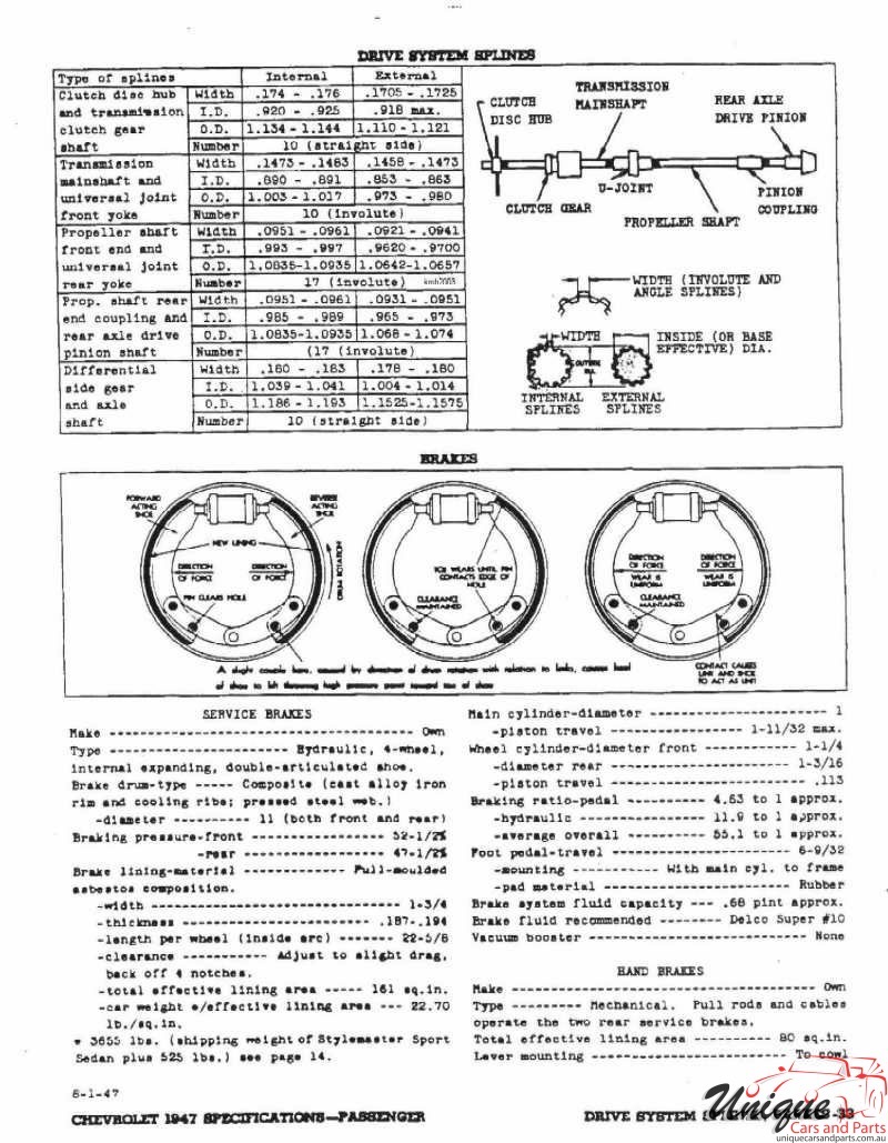 1947 Chevrolet Specifications Page 2